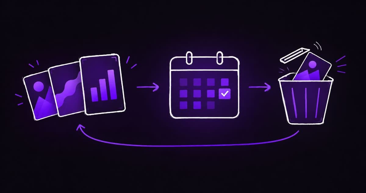 How long should you test a new ad creative before killing it?