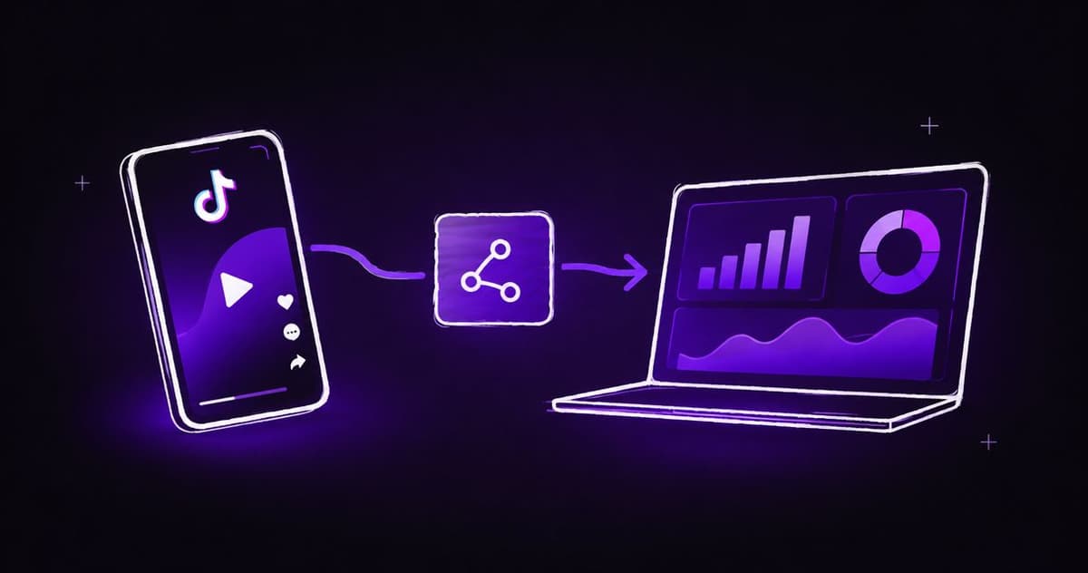 TikTok ads to GA4: complete 2026 attribution workflow