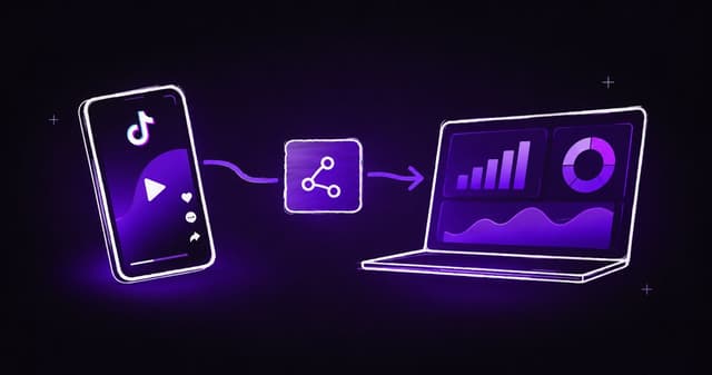 TikTok ads to GA4: complete 2026 attribution workflow
